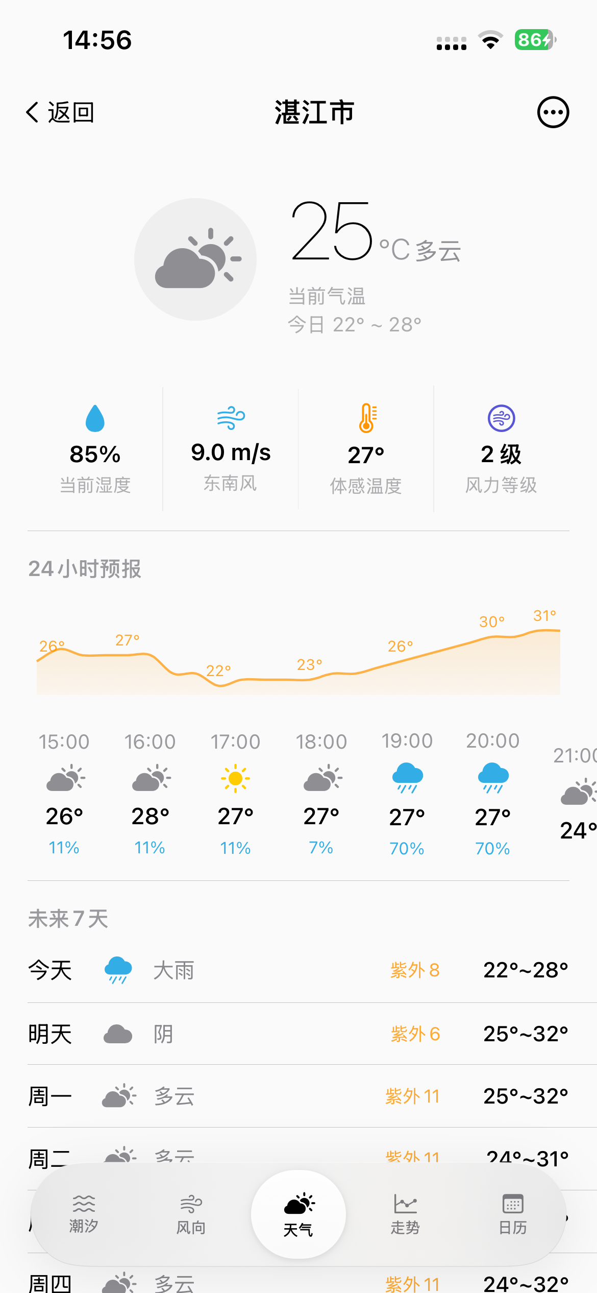 嗨潮汐App天气信息 - 实时天气预报和海浪数据