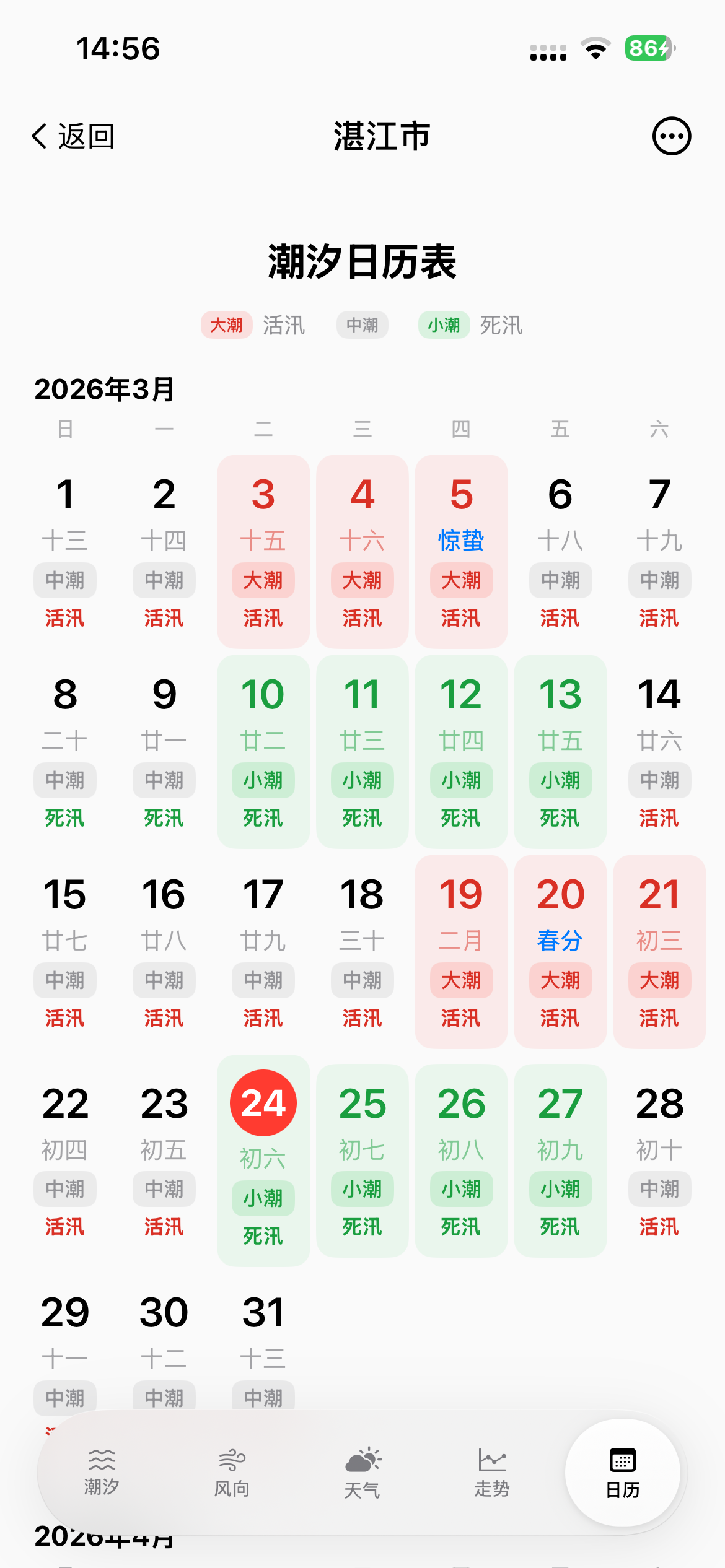 嗨潮汐App钓点管理 - 收藏和管理您的专属钓点