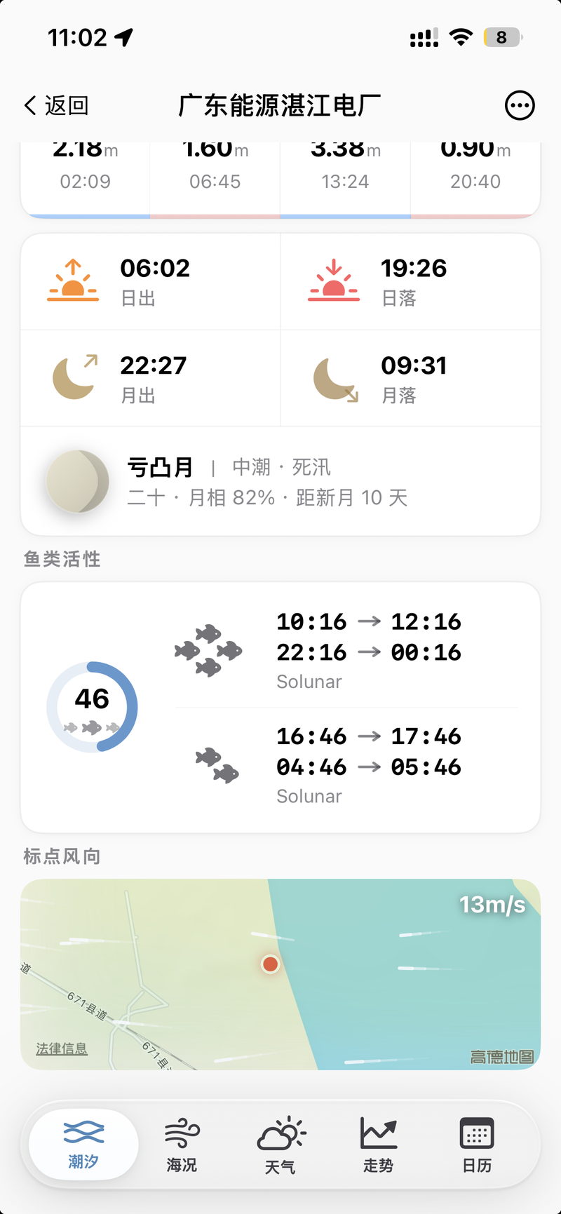 日出日落、月相与鱼类活跃度